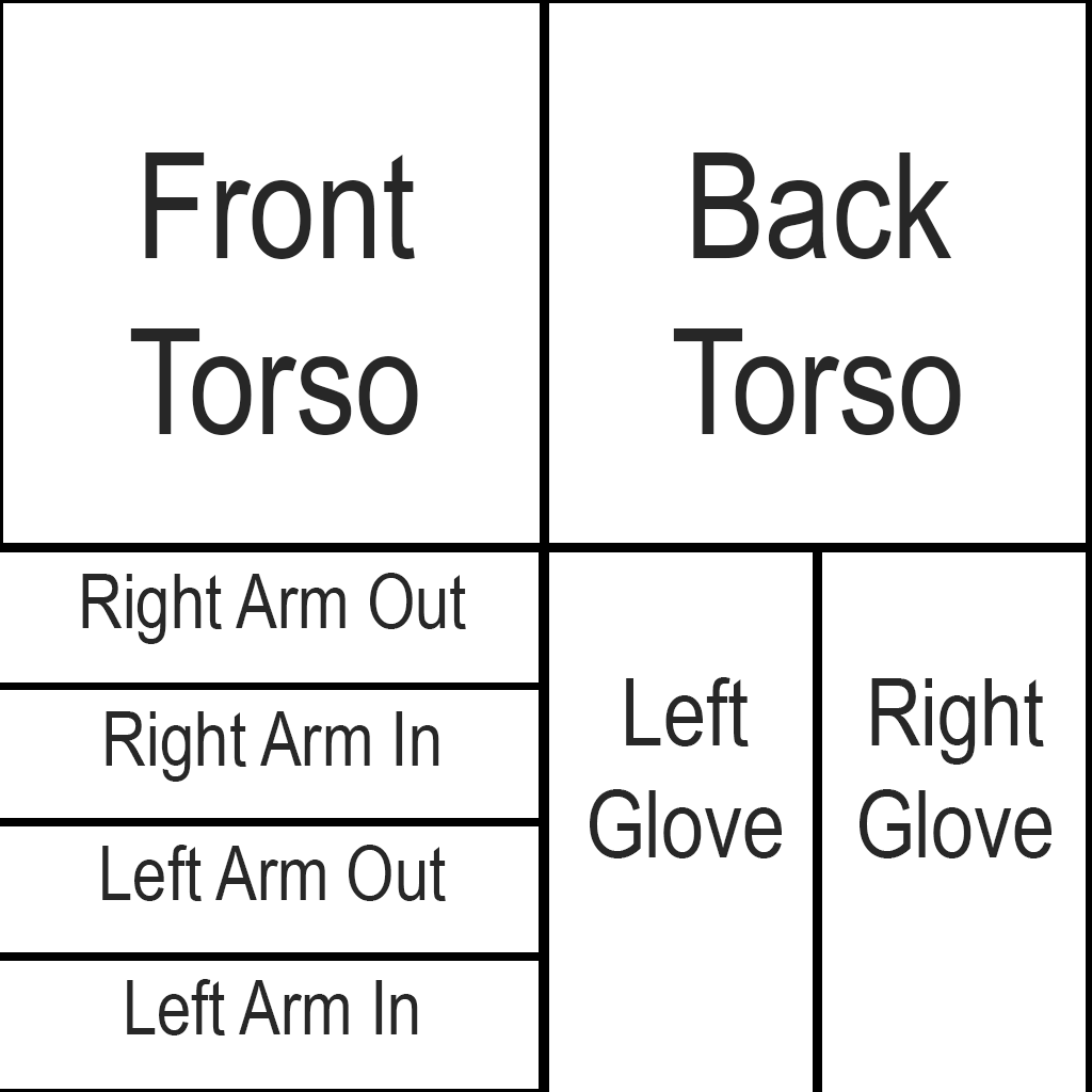 Torso template