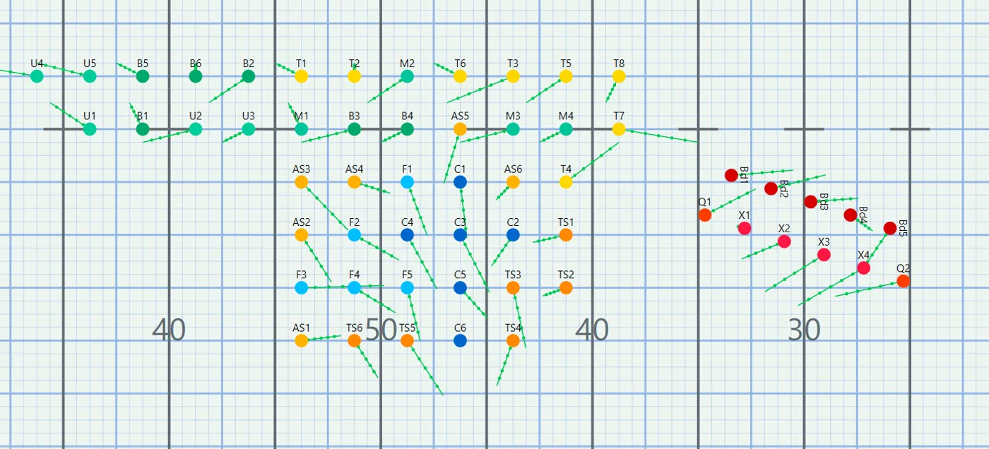 Marching Mapper editor with ghost marchers