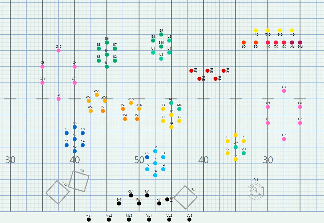 Marching formations on the field